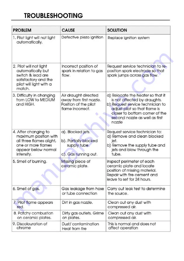 Johnson Kamino OM-H002 Instructions For Use Manual Download Page 23