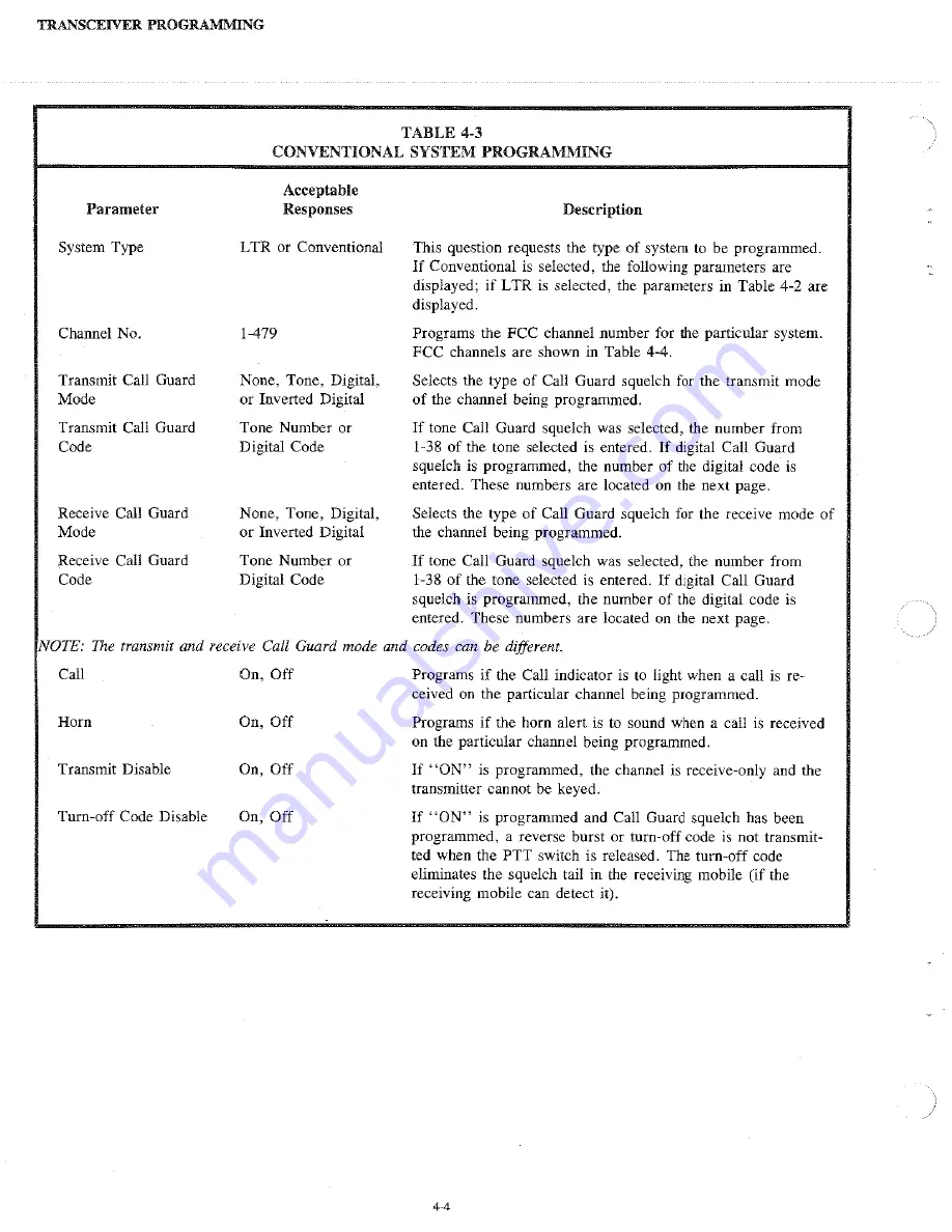 Johnson LTR 8640 Service Manual Download Page 25