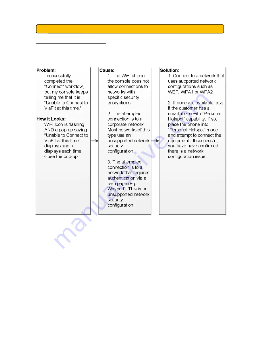 Johnson T3X Service Manual Download Page 57