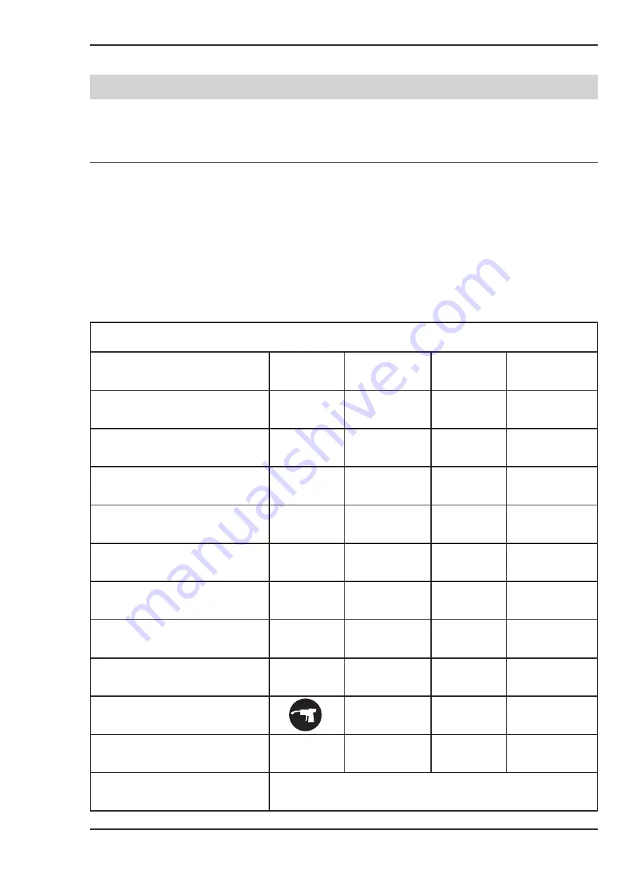 Johnston VM502 Maintenance Manual Download Page 187