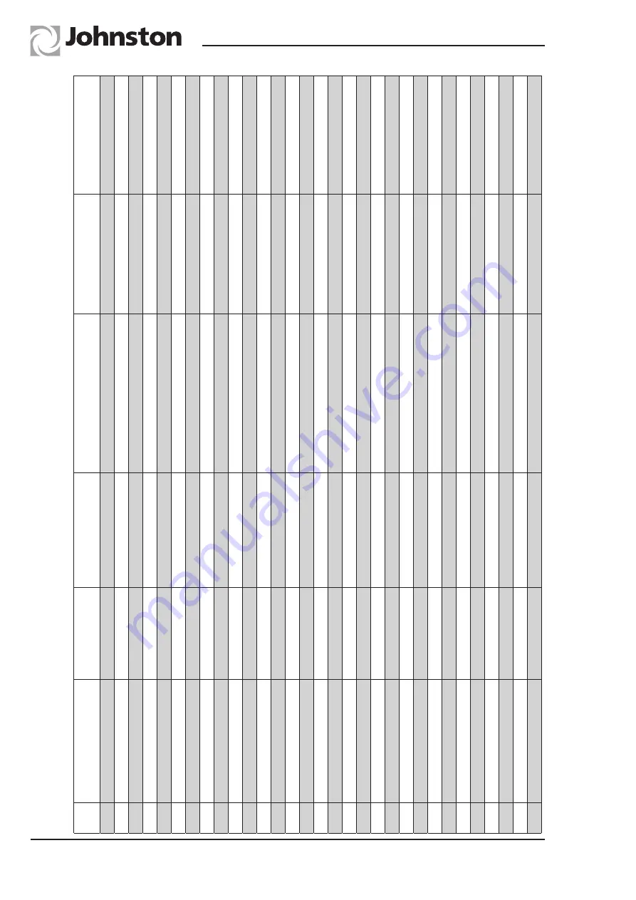 Johnston VM502 Maintenance Manual Download Page 200