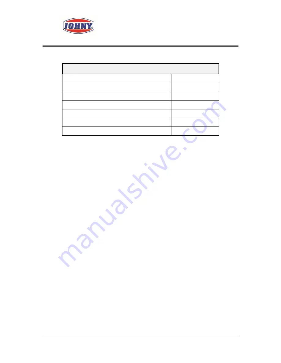 Johny AK/8-5 Operation & Maintenance Manual Download Page 15