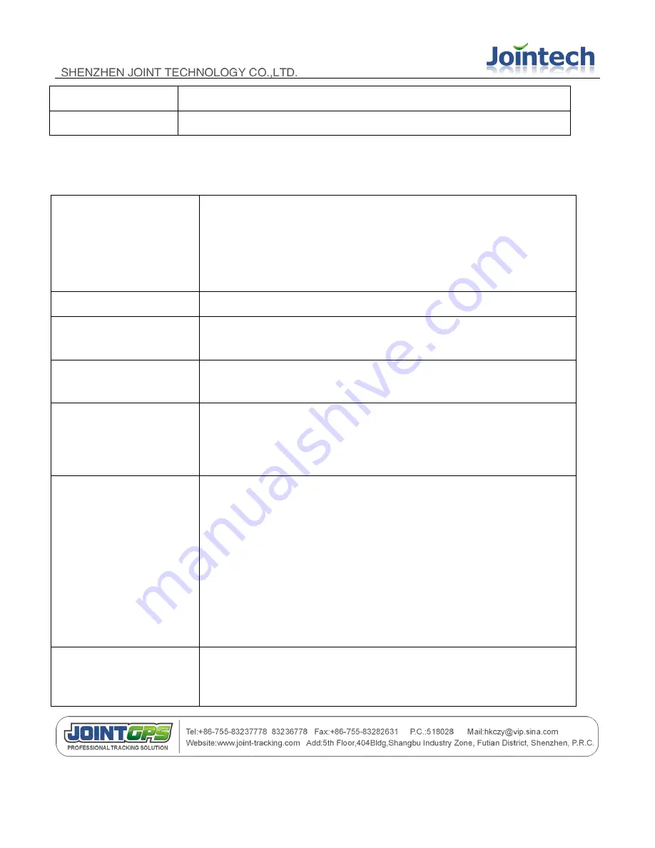 JoinTech JT600 User Manual Download Page 30