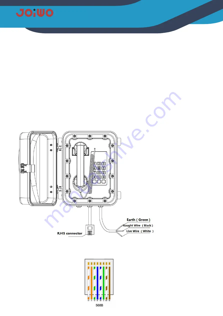 JOIWO JWAT901 User Manual Download Page 6