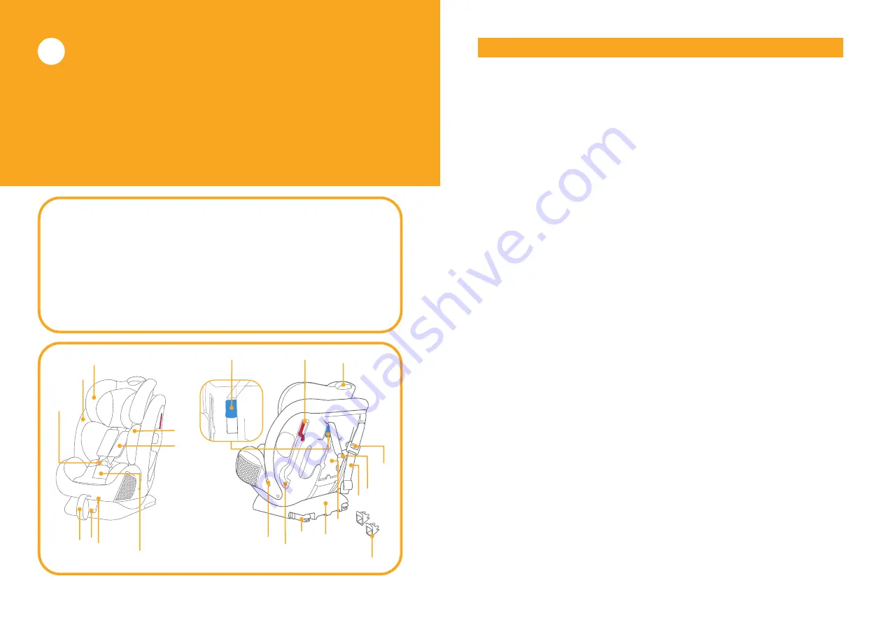 Jole every stage fx Instruction Manual Download Page 32