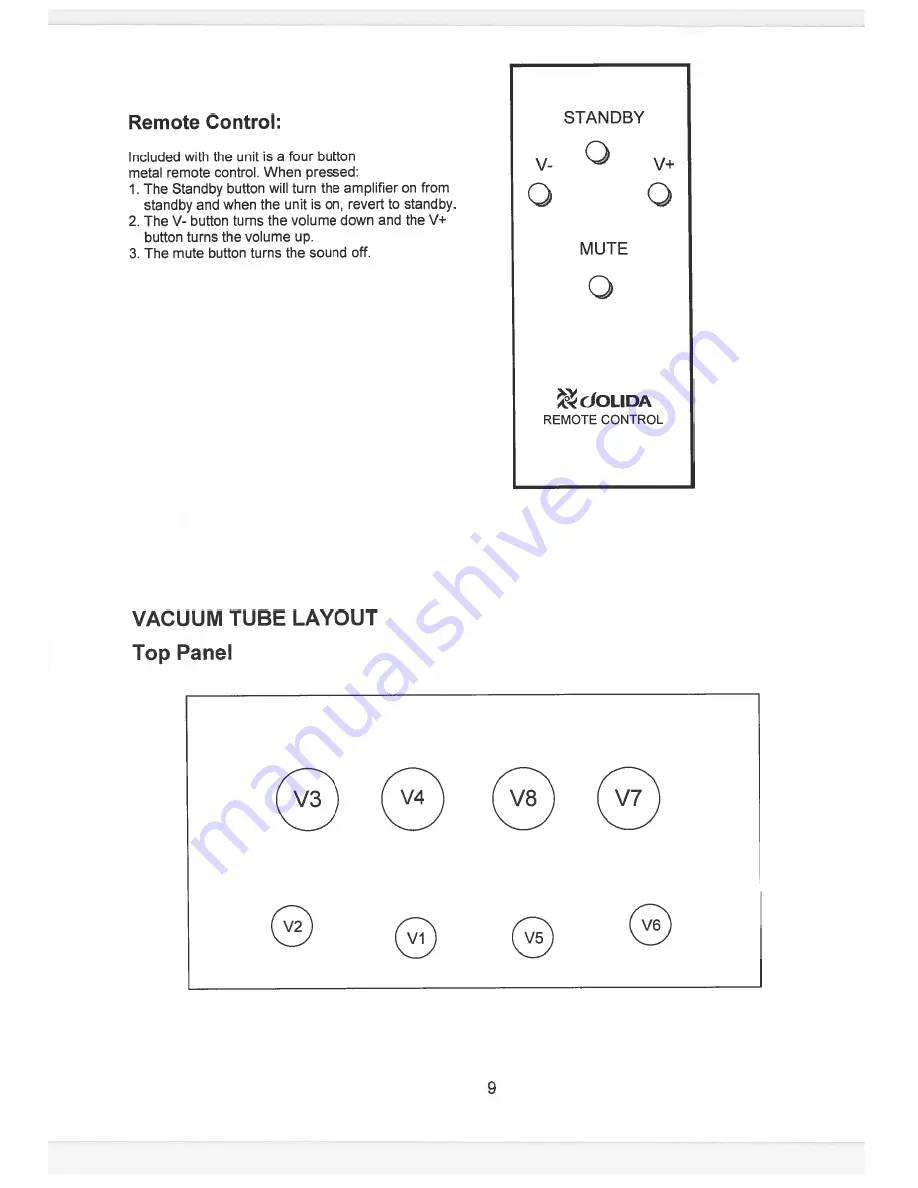 Jolida JD 302CRC Owner'S Manual Download Page 9