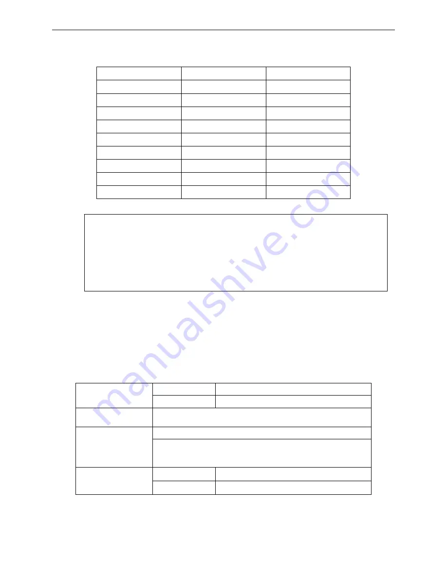 Jolimark bp-900kll User Manual Download Page 47