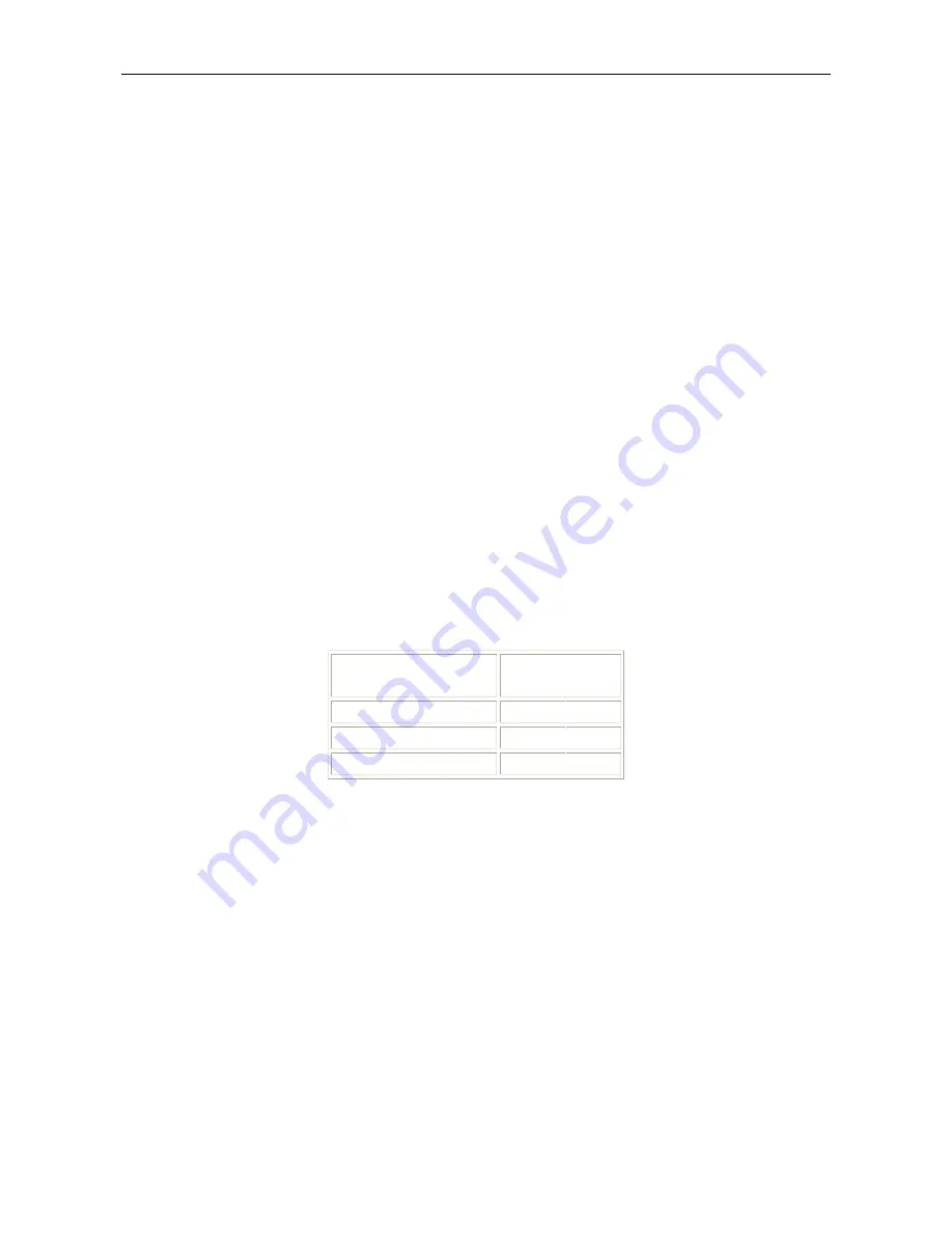 Jolimark DP320 User Manual Download Page 19