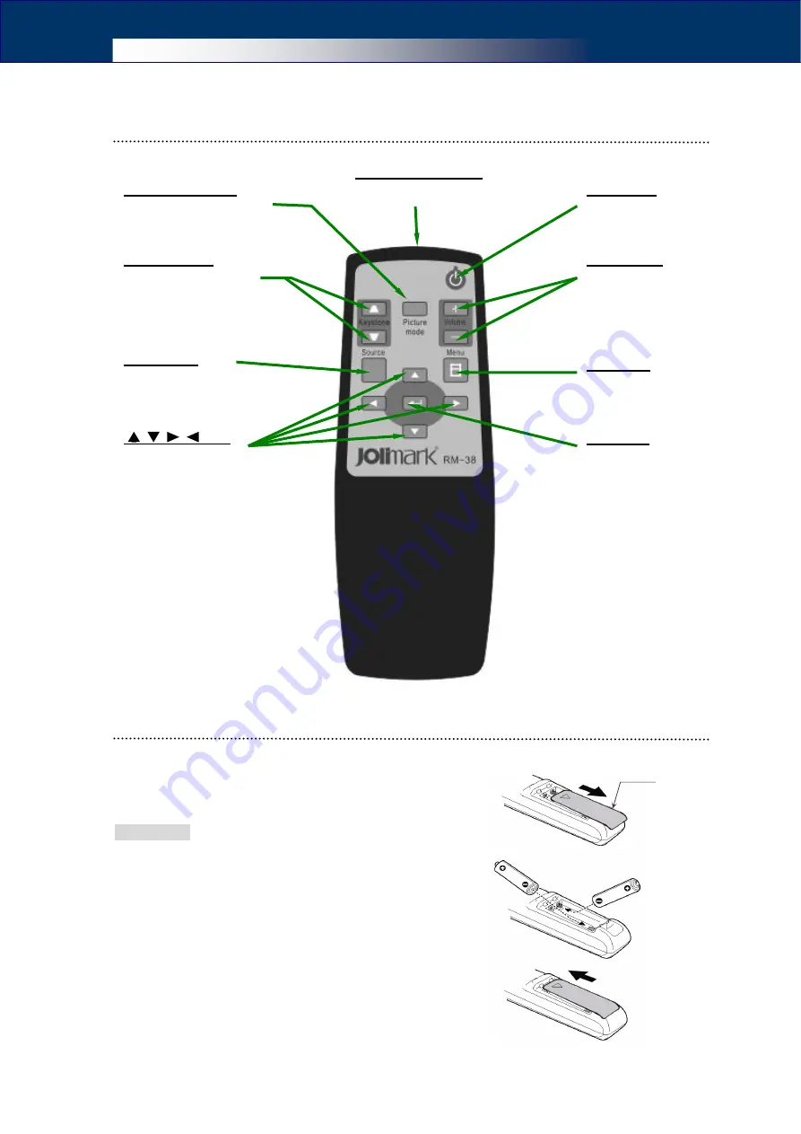 Jolimark DS-250 Скачать руководство пользователя страница 12