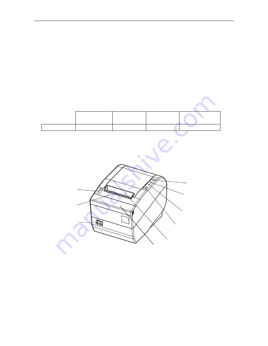 Jolimark TP820 Скачать руководство пользователя страница 4