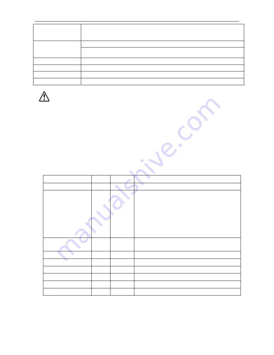 Jolimark TP820 Скачать руководство пользователя страница 28