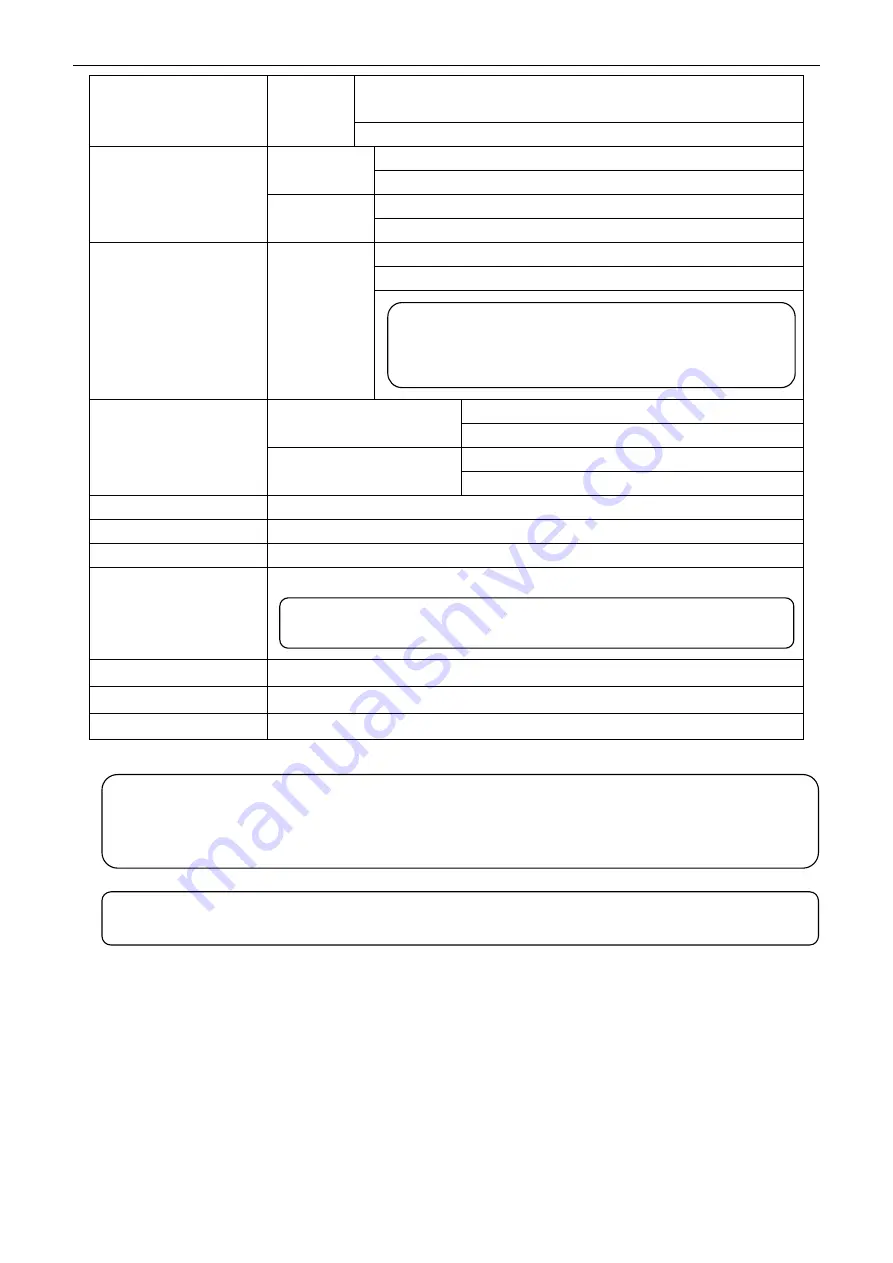 Jolimark TP850 Series Скачать руководство пользователя страница 44