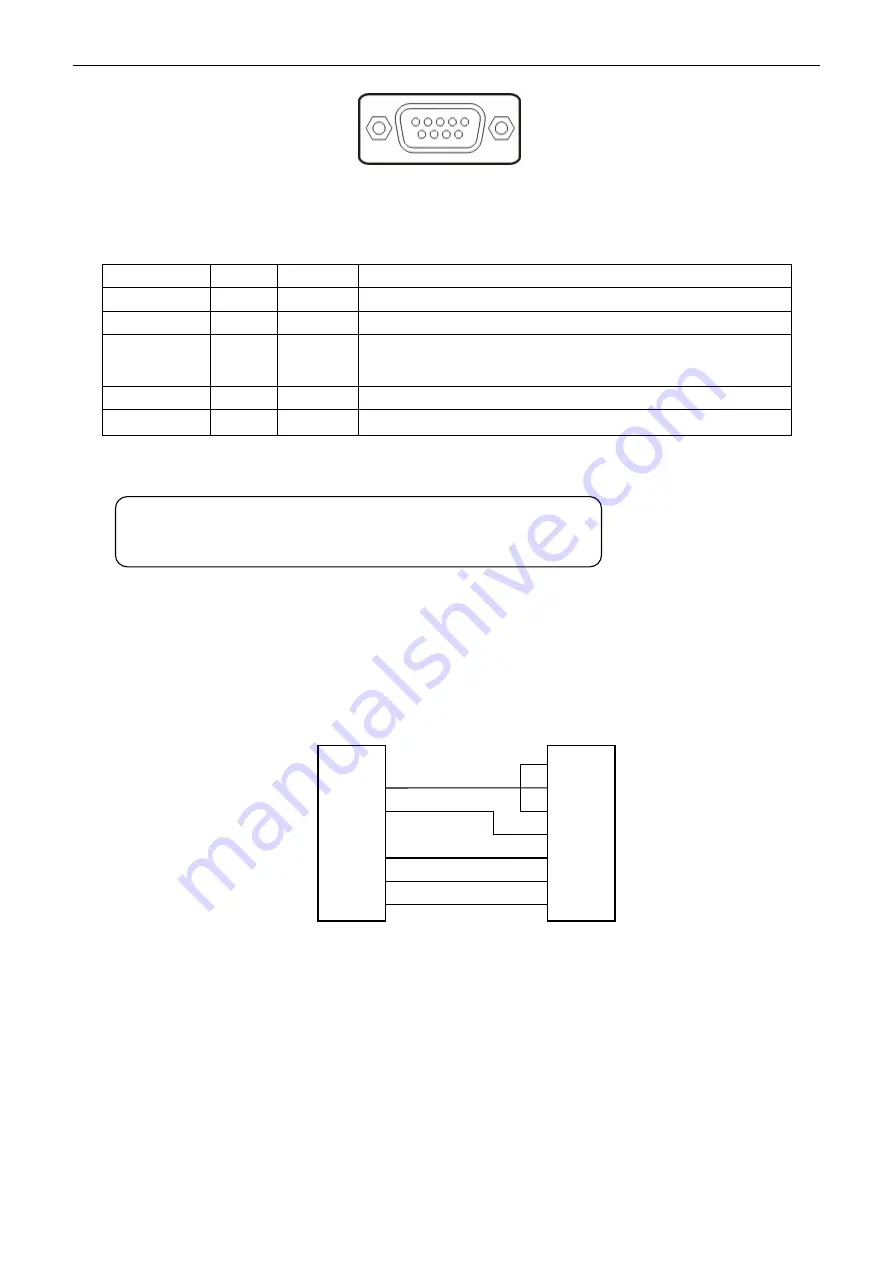 Jolimark TP850 Series Скачать руководство пользователя страница 47