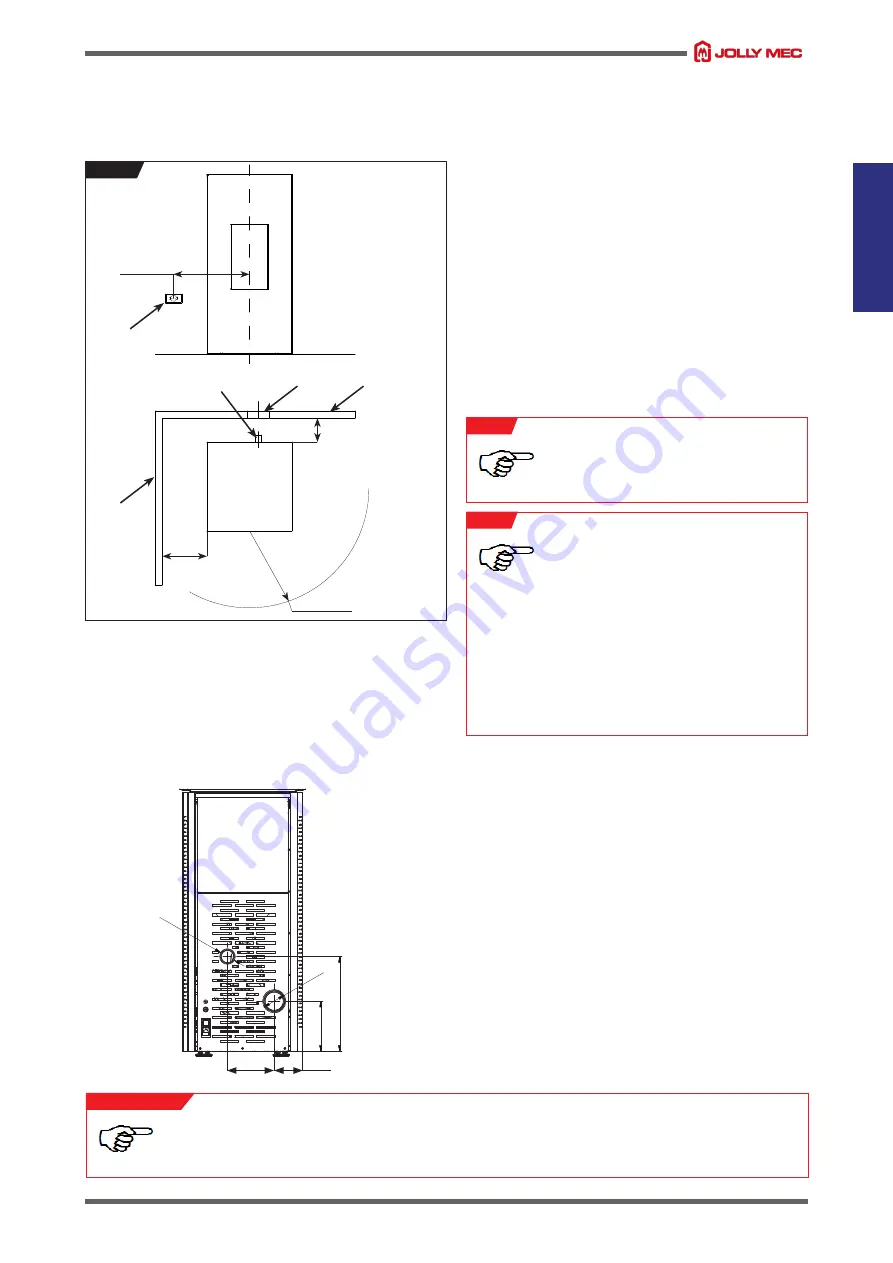 Jolly Mec AMBRIA2 6 kW Скачать руководство пользователя страница 19