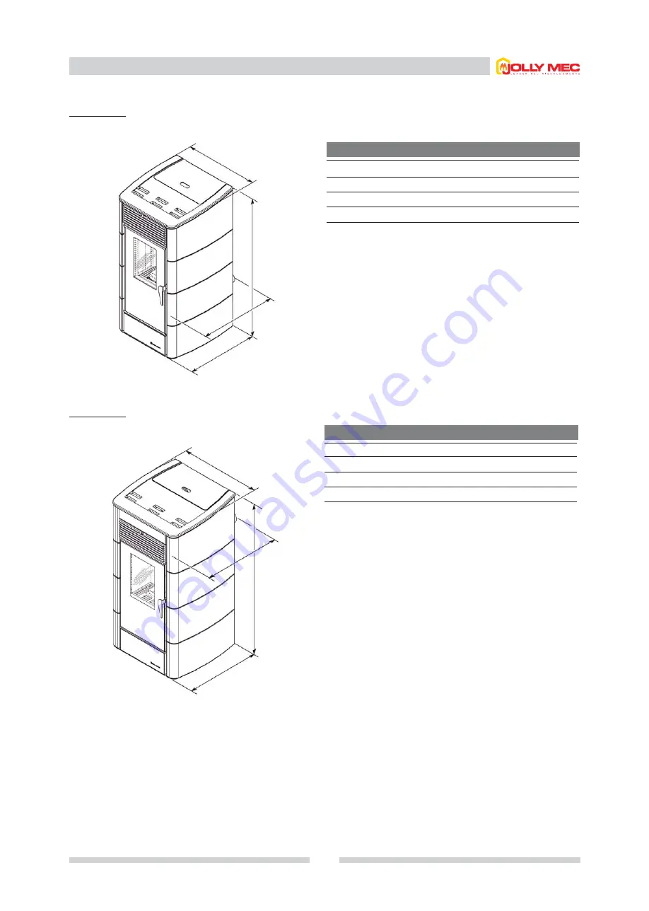 Jolly Mec Arte Acciaio Installation, Use And Care Manual Download Page 19