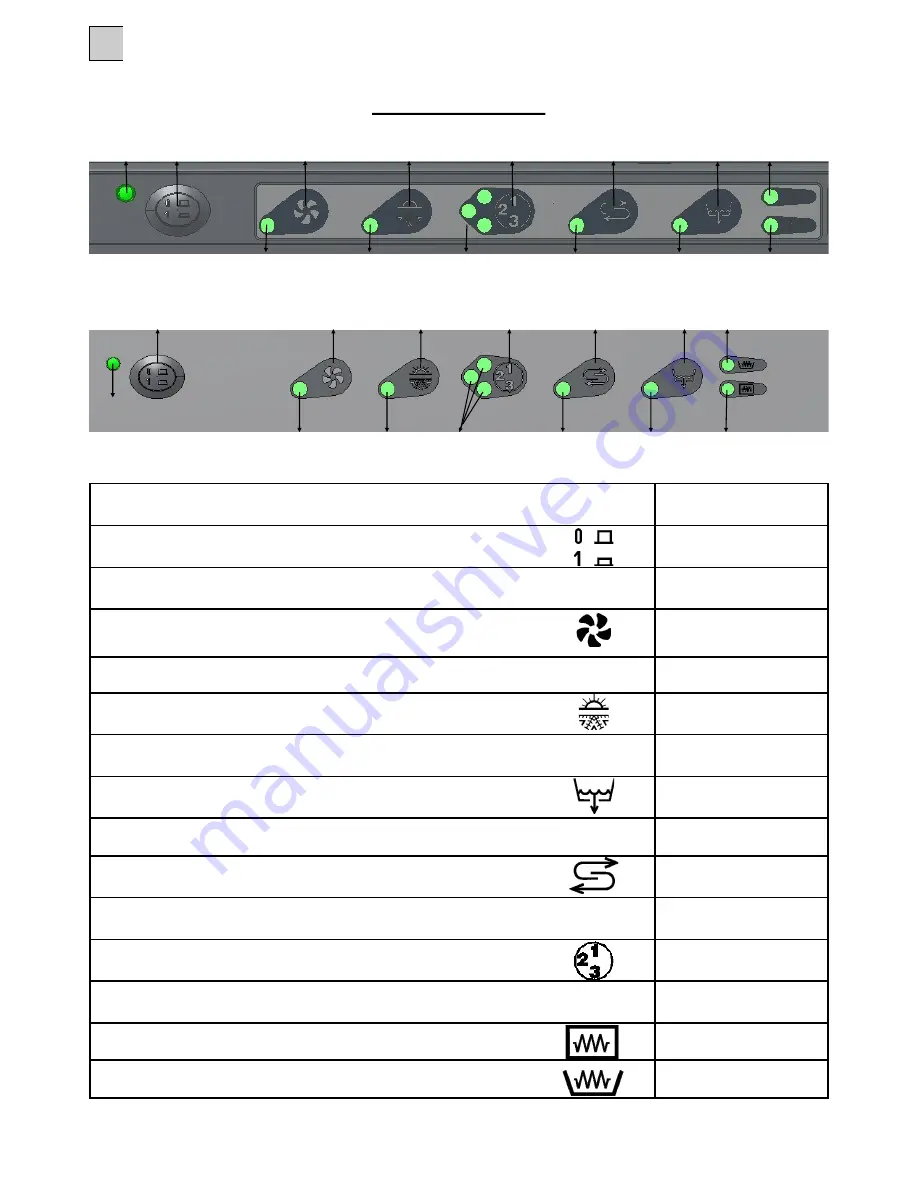 Jolly 3500EVO/V/DD/PS Instruction Manual Download Page 5