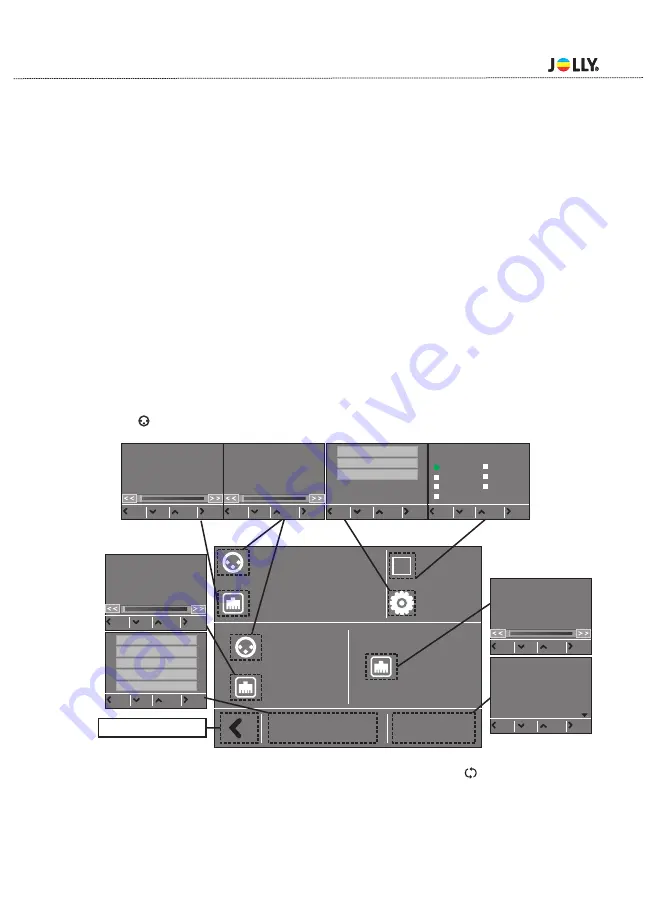 Jolly D6-WP Скачать руководство пользователя страница 13