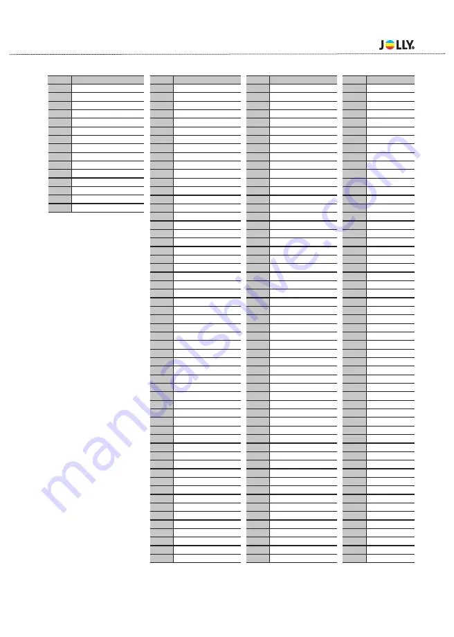 Jolly D6-WP User Manual Download Page 17