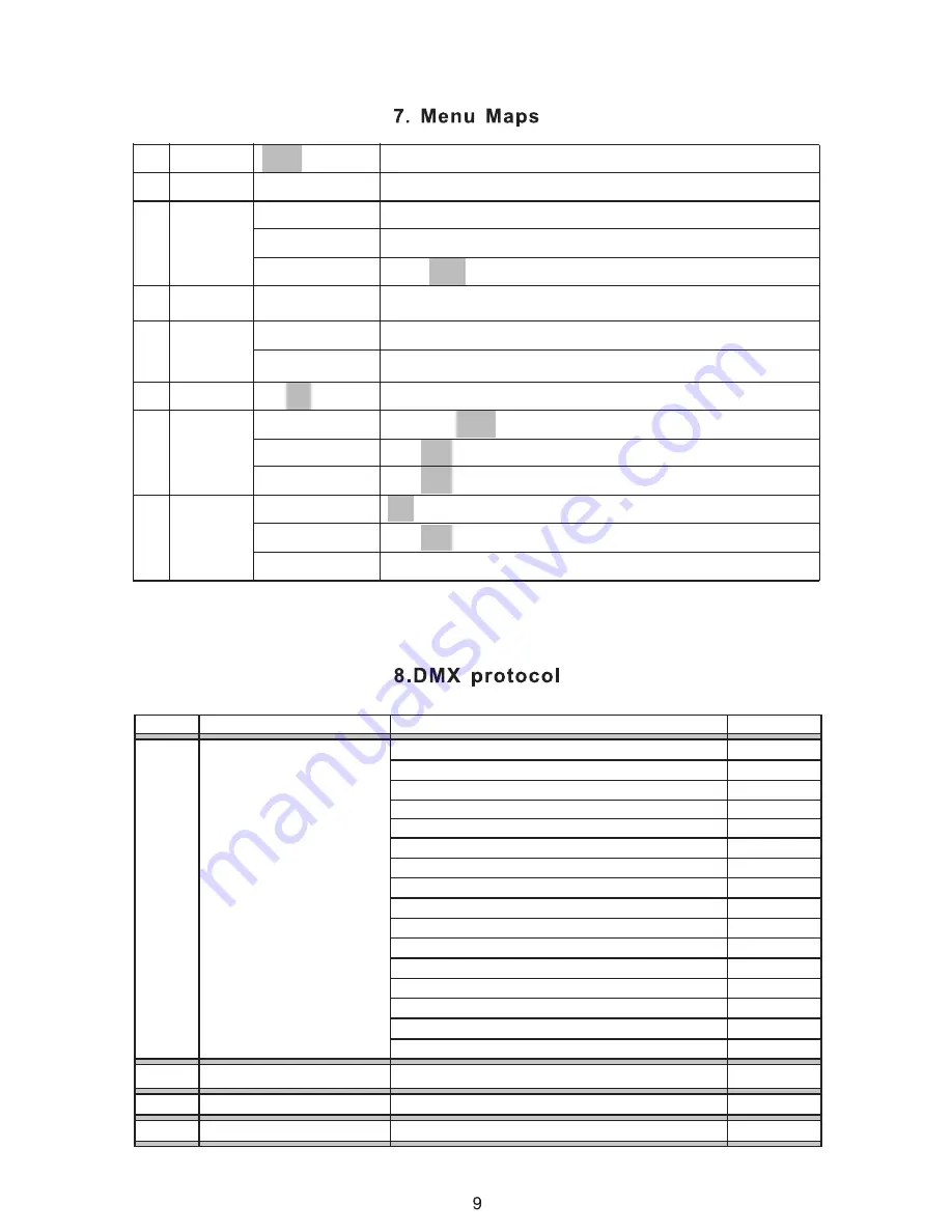 Jolly LP-1512 Zoom User Manual Download Page 13