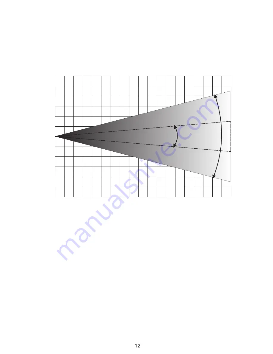 Jolly LP-1512 Zoom User Manual Download Page 16