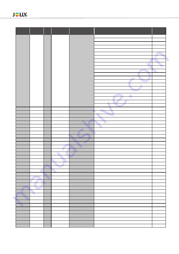 Jolly LT-1220 User Manual Download Page 16