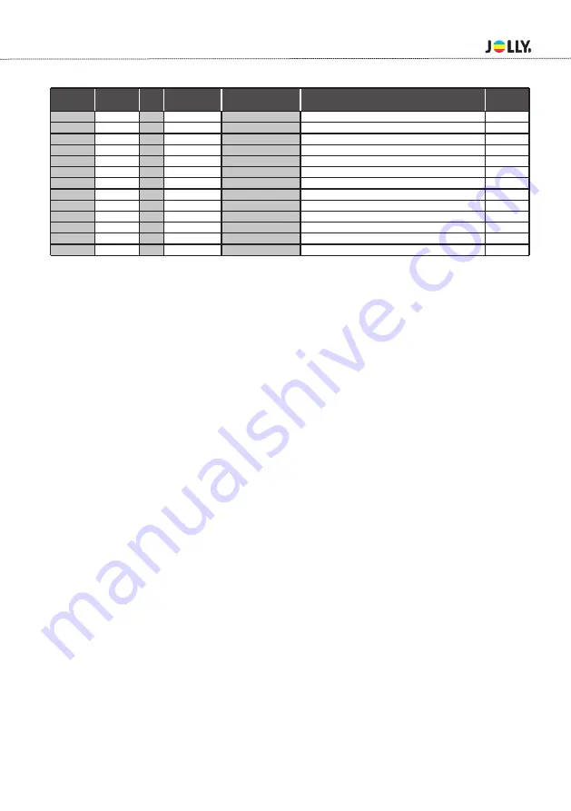 Jolly LT-1220 User Manual Download Page 17