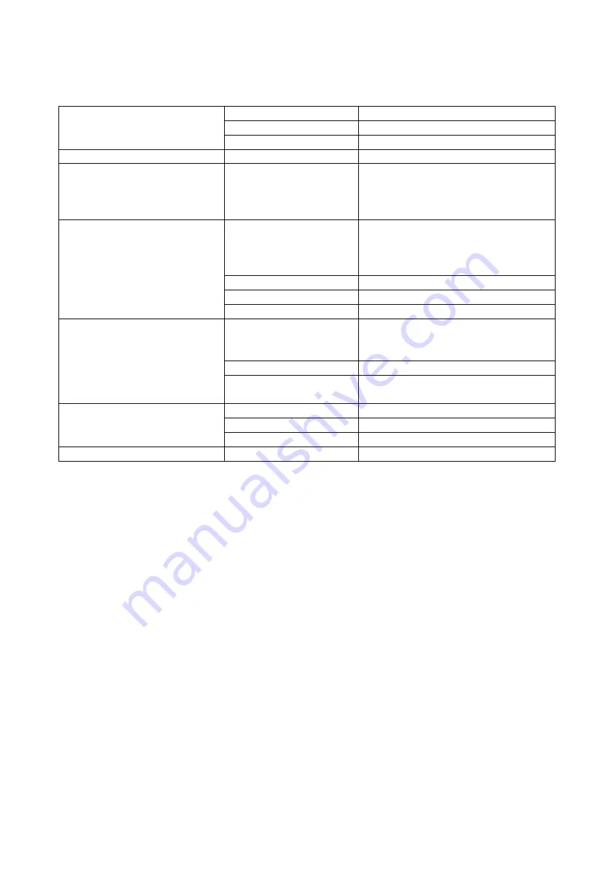 JollyLine JL43700 User Manual Download Page 5