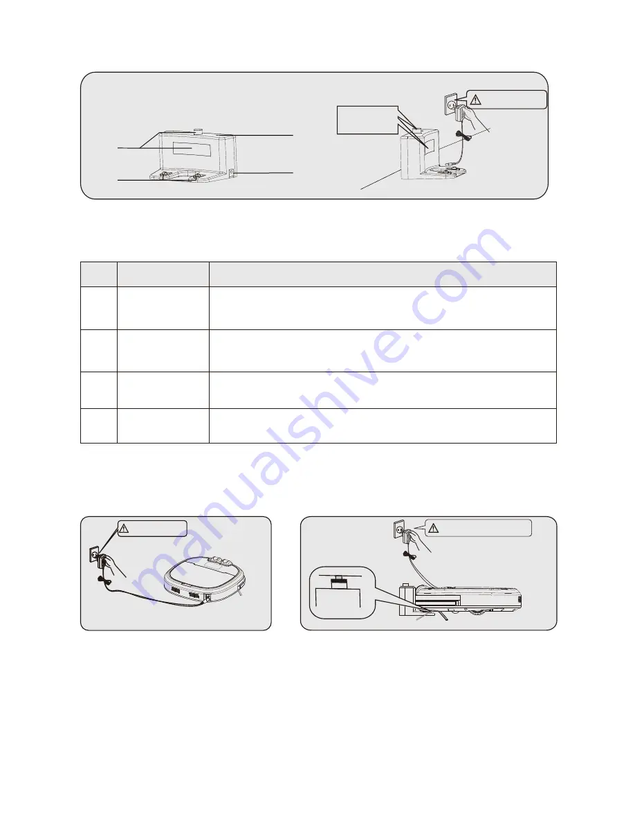 Jolog SRA07 Product Manual Download Page 15