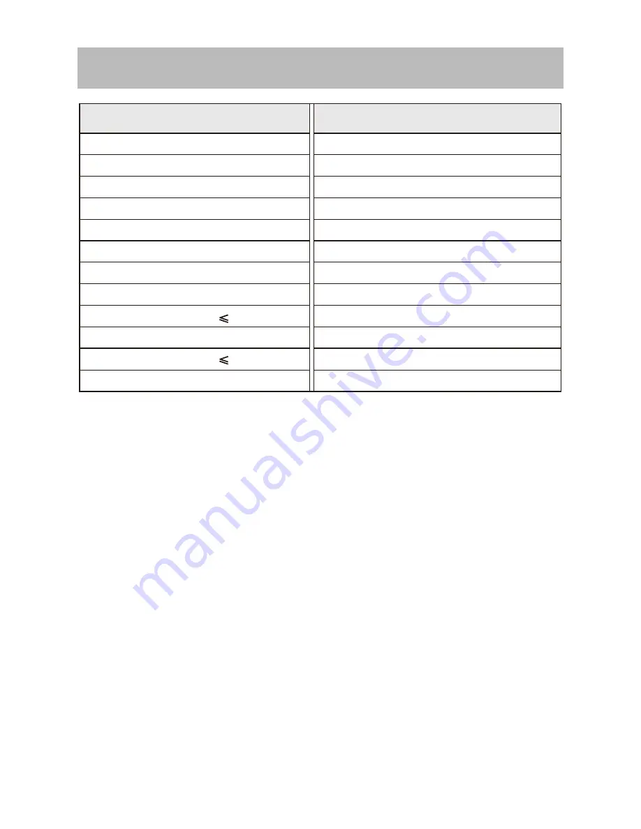 Jolog SRA07 Product Manual Download Page 21