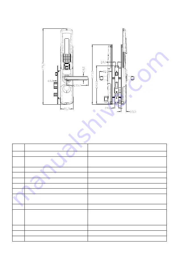 Joney JYF-3001 Скачать руководство пользователя страница 7