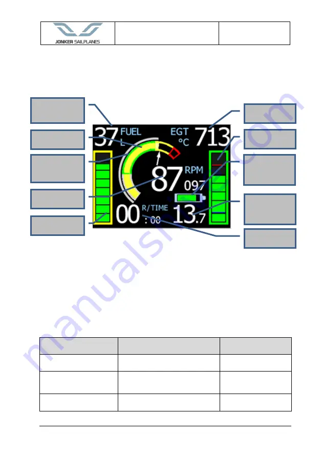 Jonker Sailplanes JS3 Flight Manual Supplement Download Page 56