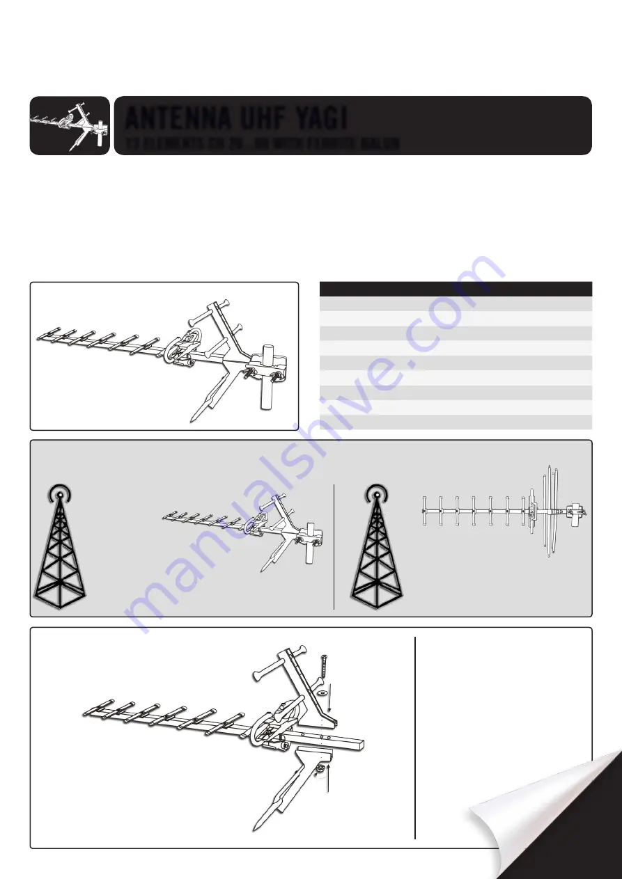 Jonsa AKUY13 Installation Instructions Download Page 1