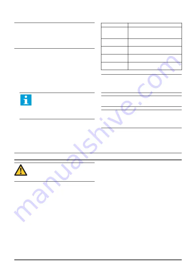 Jonsered B2258 Li Operator'S Manual Download Page 185