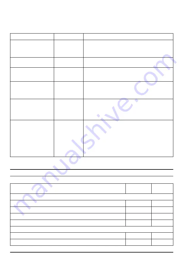 Jonsered BB2258 Li Operator'S Manual Download Page 86