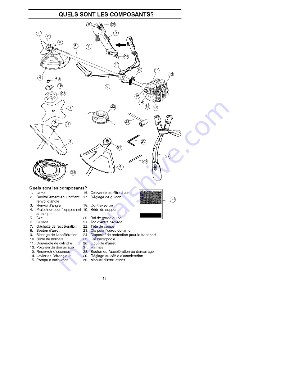 Jonsered BC2126 Скачать руководство пользователя страница 31