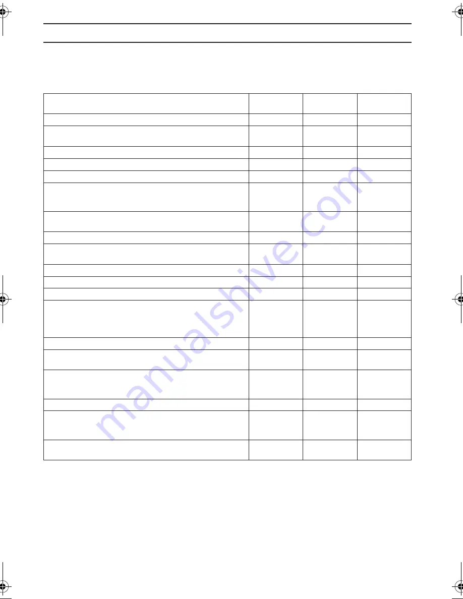 Jonsered GC 2225 Operator'S Manual Download Page 124