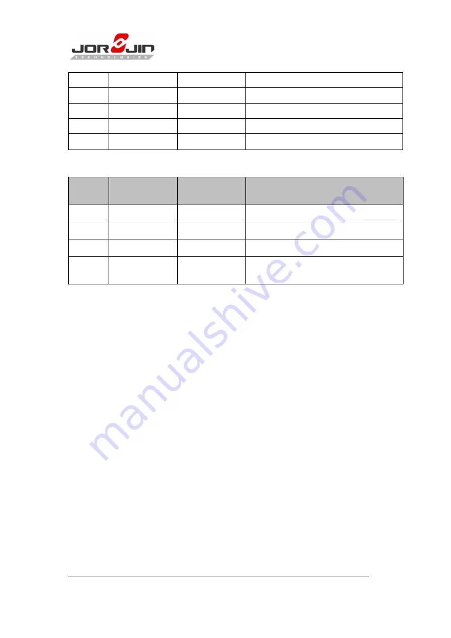 Jorjin WG1300-B0 User Manual Download Page 12