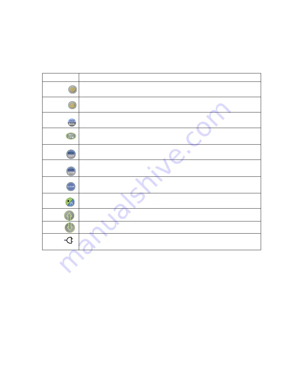 Jorvet J1060Q User Manual Download Page 14