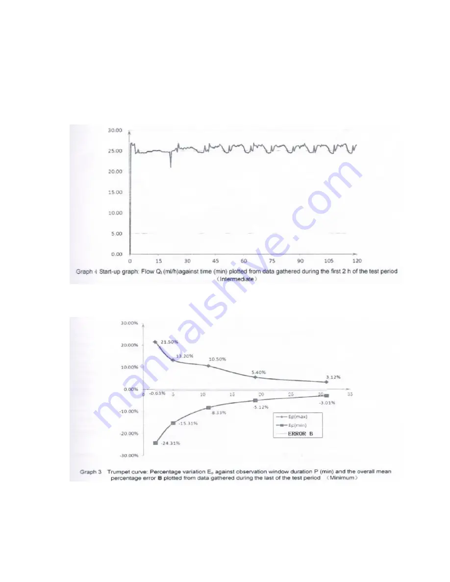 Jorvet J1060Q User Manual Download Page 43