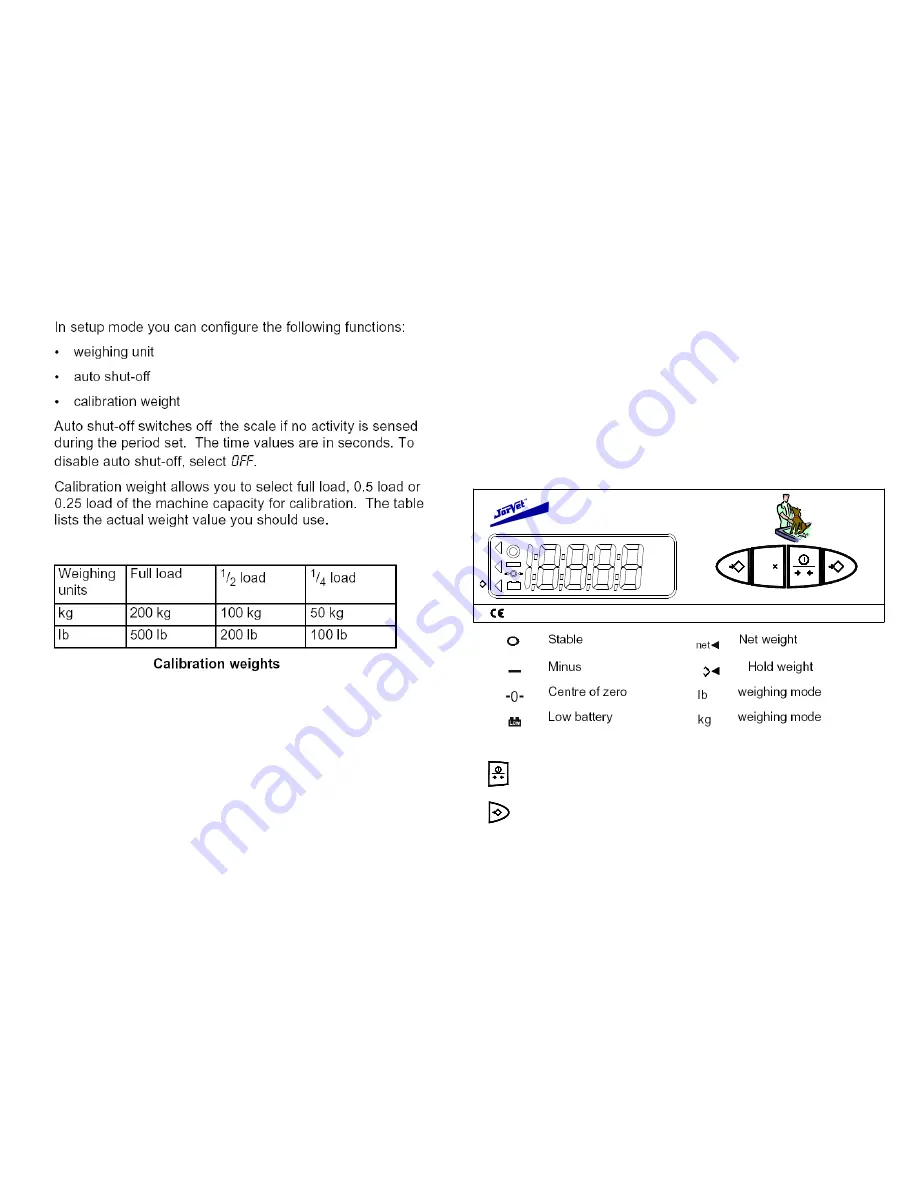 Jorvet J825P Operating Manual Download Page 7