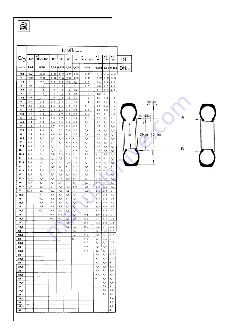 JOSAM AM10 Manual Download Page 22