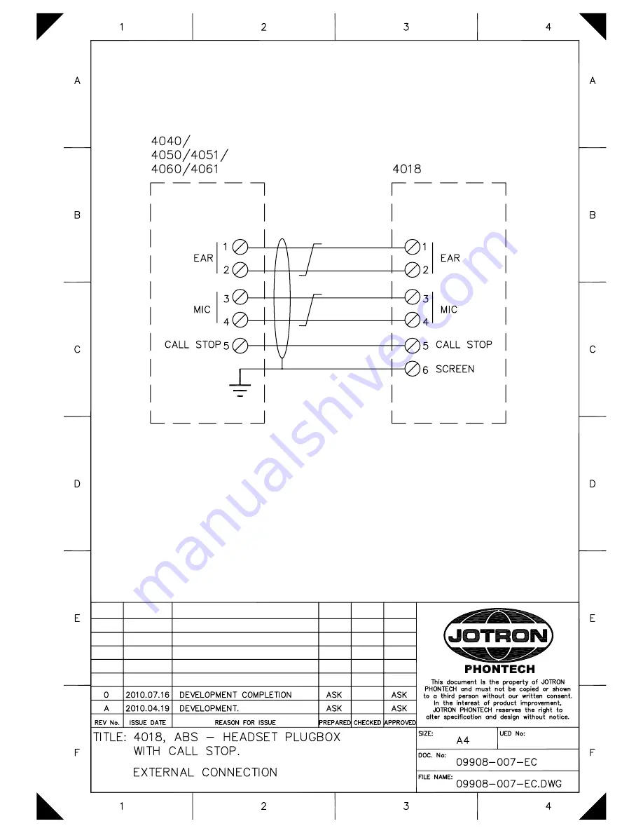 jotron Phontech BTS 4000 Documentation Handbook Download Page 46