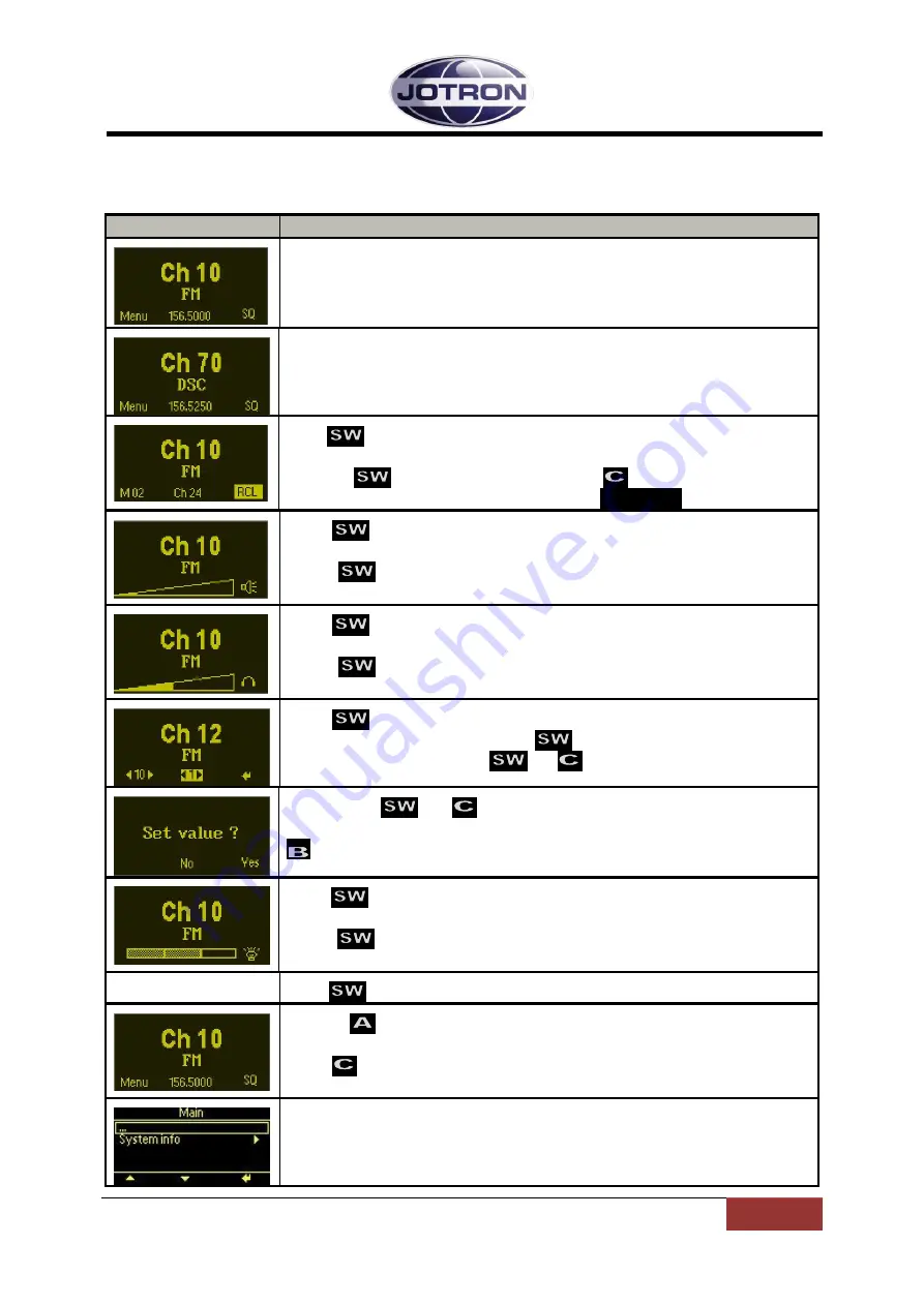 jotron RA-7203C Operator'S Manual Download Page 66