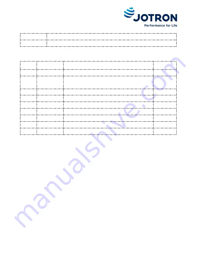 jotron Tron 40AIS User Manual Download Page 51