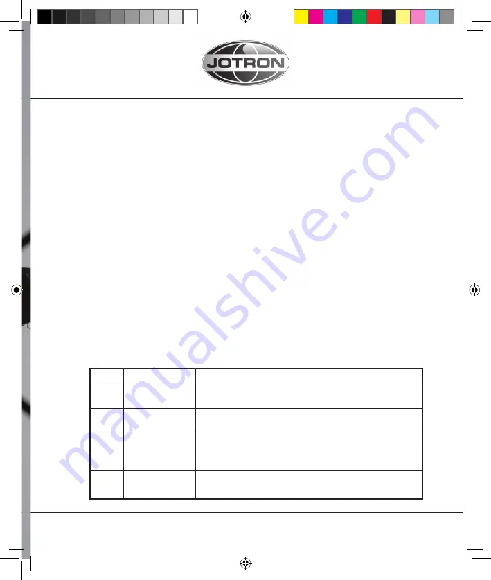 jotron Tron TR20 GMDSS User Manual Download Page 31