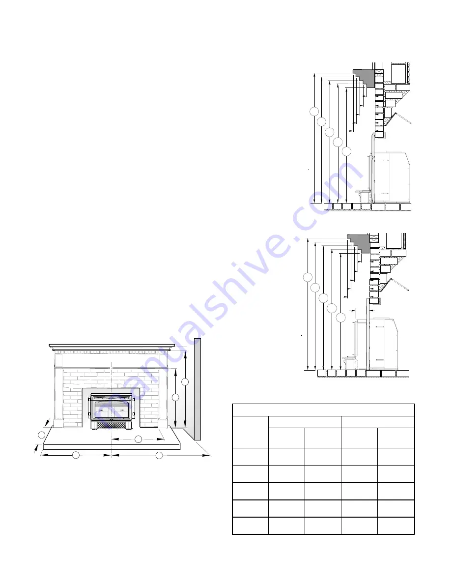 Jøtul C 450 Kennebec Installation And Operating Instructions Manual Download Page 8