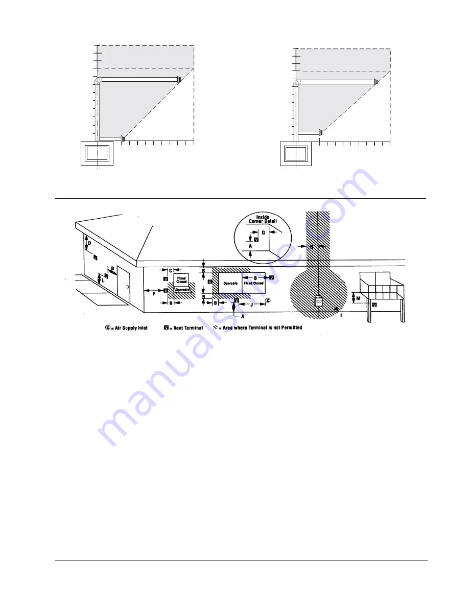 Jøtul Direct Vent Gas Fireplace GZ550s Installation And Operation Instructions Manual Download Page 11