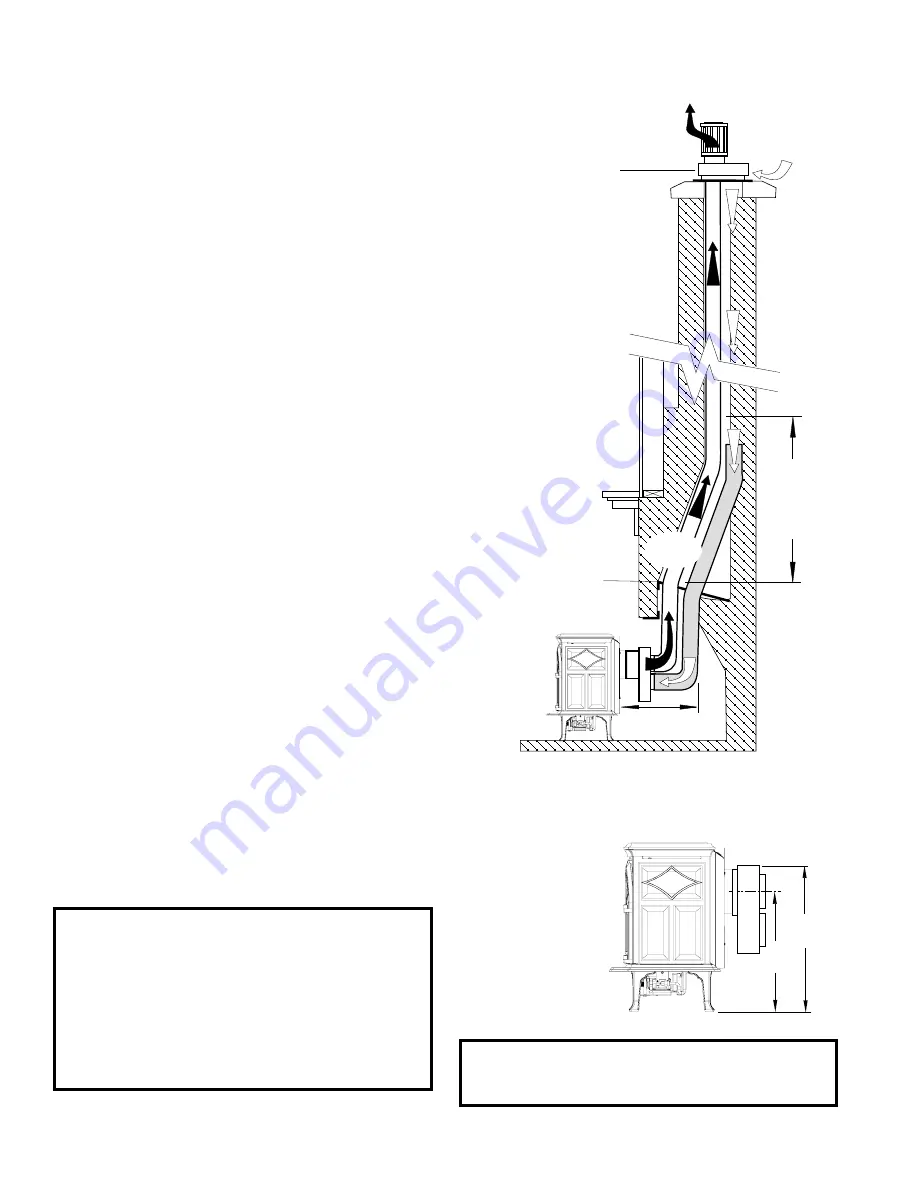 Jøtul GF 200 DV IPI Installation And Operation Instructions Manual Download Page 12