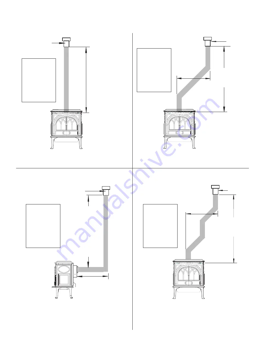 Jøtul GF 300 BV Installation And Operation Instructions Manual Download Page 10