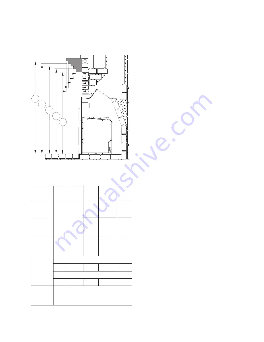 Jøtul GI 550 DV Installation And Operation Instructions Manual Download Page 9